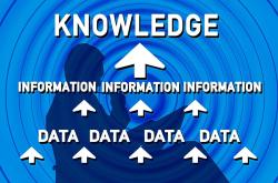 生活类百科知识，提升生活质量的实用指南