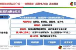 新能源维修专业重点知识点