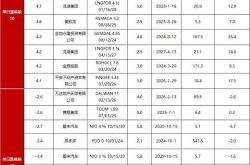 贵州鼎鑫新能源招聘信息