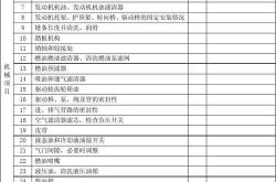 新能源叉车保养周期表