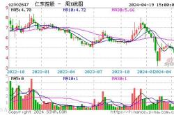 仁东控股是做什么的