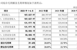 汉朔科技