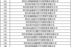 黑龙江新能源补贴政策解析