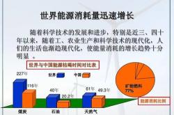新能源的意思