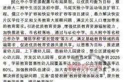 泰山科技学院办学理念