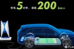 新能源汽车时速60公里的优缺点