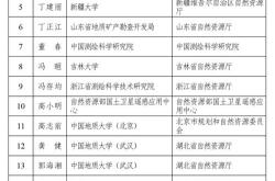 科技部主要领导