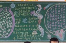 科技黑板报内容有哪些