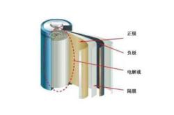 湖南省新基源新材料科技有限公司