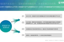 新能源技术税收优惠政策2023