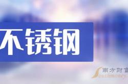 合纵科技最新消息股价