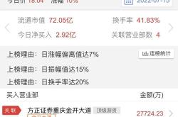 金智科技公司官网