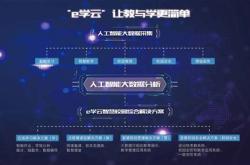 算法的作用