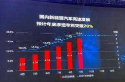 1.资源有限