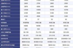 新能源破碎机价格与选购指南