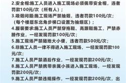 1.安全管理