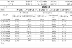 1.原材料检查