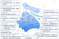 新能源产业之都