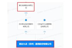 大航控股集团节能环保科技股份有限公司