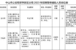 职业特点