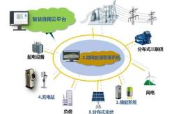 福建新能源储能特点