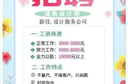 青州豪佳新能源招聘信息