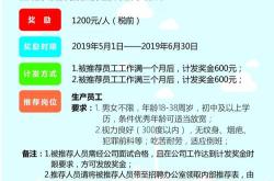 三峡攀枝花新能源招聘