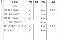 \新能源\