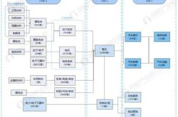 浙江新能源怎么样