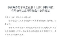 再惠网络科技有限公司怎么样