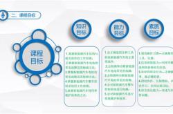 新能源汽车英文文献综述
