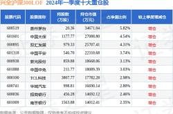 东土科技的股票代码