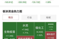 股票新能源龙头企业
