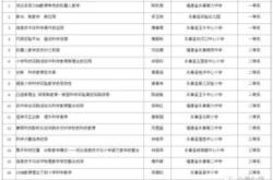 杭州创邻科技