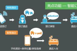 1.优化产品结构,增加高毛利产品占比