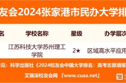 苏州科技大学排名查询