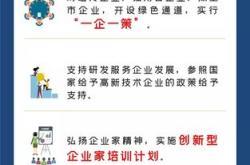1.制定科技创新战略规划