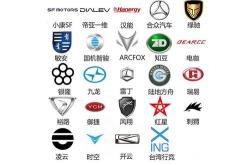 新能源车标志图片及名称