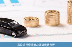 新能源车辆增值税政策解析