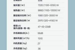 新能源车冬天续航下降夏天恢复吗