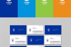 新能源公司取啥名字比较好