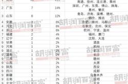 国润能源酒泉市