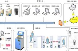 上海票祥科技有限公司