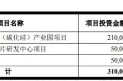 露笑科技长丰县项目最新消息
