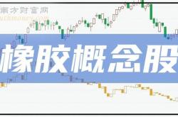川环科技股票最新消息