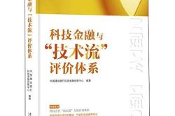 金融科技创新与银行业：引领数字化转型