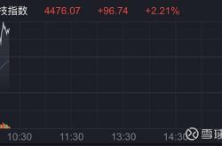 美网科技是什么