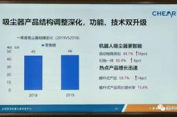 蓝信科技前端面试
