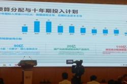 中国高科技成果璀璨