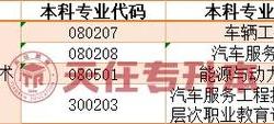 华能新能源笔试